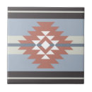 Search for blue aztec tiles Bohemian