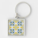 Search for tiling key rings For her