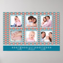 Search for upload posters Photo collage