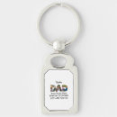 Search for team spirit key rings Player