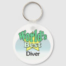 Search for divers key rings Sport