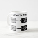 Search for analytics mugs Math