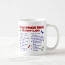 Search for english springer spaniel gifts Cute
