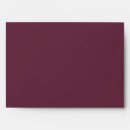 Search for burgundy wedding envelopes Minimal