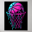 Search for behavior chart Well being initiatives