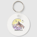 Search for zermatt key rings Mountain