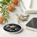 Search for galactic key rings Universe