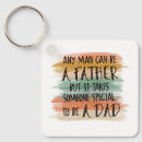 Search for best godfather key rings Typography