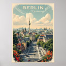 Search for travel collage posters Landscape