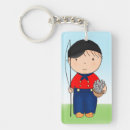 Search for cartoon rectangular key rings Watercolor