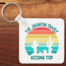 Search for arizona key rings Cactus
