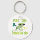 Search for injury round key rings Support