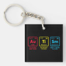 Search for element key rings Science