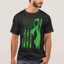 Search for cord tshirts Syndrome