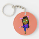 Search for holding round key rings Woman