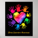 Search for stress posters Awareness