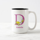 Search for vintage duck mugs Cute
