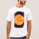 Search for solar flares clothing Space