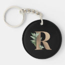 Search for monogram r key rings Elegant
