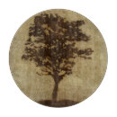 Search for chopping boards Minimalist