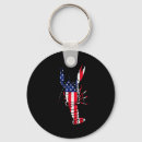 Search for cultural key rings Flag