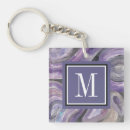 Search for circle key rings Initials