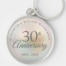 Search for pearled key rings Couple