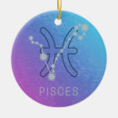 Search for sign christmas tree decorations Astrology