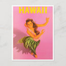Search for vintage hawaii postcards Illustration