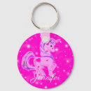 Search for unicorn key rings Unique