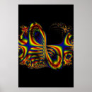 Search for ribbons posters Abstract