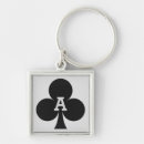 Search for poker game key rings Spades