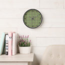 Search for canvas clocks Pattern