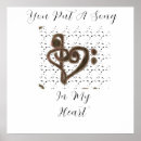 Search for heart note posters Song