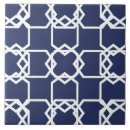 Search for navy geometric tiles Modern