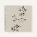 Search for hardcover guest books Keepsake