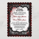 Search for blood splatter invitations Scary