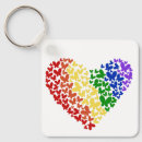 Search for colourful hearts key rings Cute