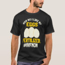 Search for fertilized egg Ivf