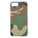 Search for cool design iphone cases Brown
