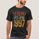 Search for vintage 1997 tshirts Design