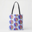 Search for acrylic bags Turquoise