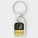 Search for monogram b key rings Chic