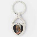 Search for thomas key rings British