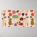 Search for fruity pattern posters Food