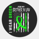 Search for brother in law stickers Disease