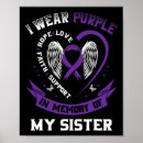 Search for cancer awareness posters Pancreatic