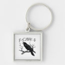 Search for vintage humour key rings Bird
