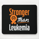 Search for stronger mousepads Cancer
