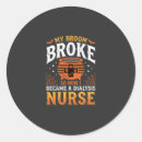 Search for nurse dialysis stickers Halloweenparty